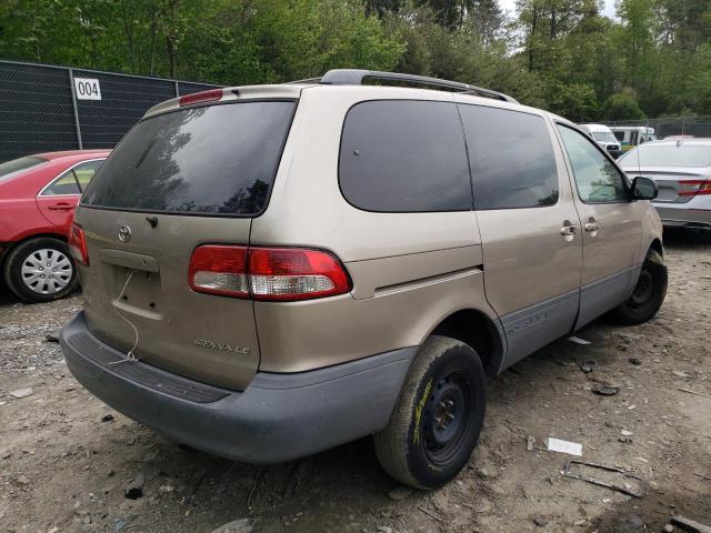 Photo 3 from auction – 2003 TOYOTA SIENNA LE with VIN 4T3ZF13C53U512368