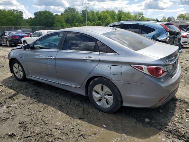 Photo 2 from auction – 2015 HYUNDAI SONATA HYB with VIN KMHEC4A47FA123363