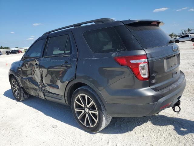 Photo 2 from auction – 2015 FORD EXPLORER X with VIN 1FM5K7D8XFGC45960