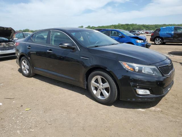 Photo 4 from auction – 2015 KIA OPTIMA LX with VIN 5XXGM4A7XFG457217