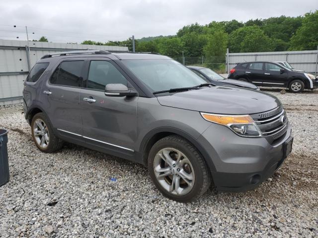 Photo 4 from auction – 2013 FORD EXPLORER L with VIN 1FM5K8F86DGC95254