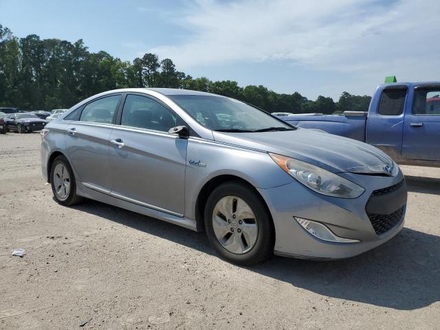 Photo 4 from auction – 2015 HYUNDAI SONATA HYB with VIN KMHEC4A42FA137784