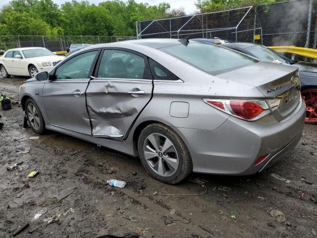 Photo 2 from auction – 2012 HYUNDAI SONATA HYB with VIN KMHEC4A46CA025226