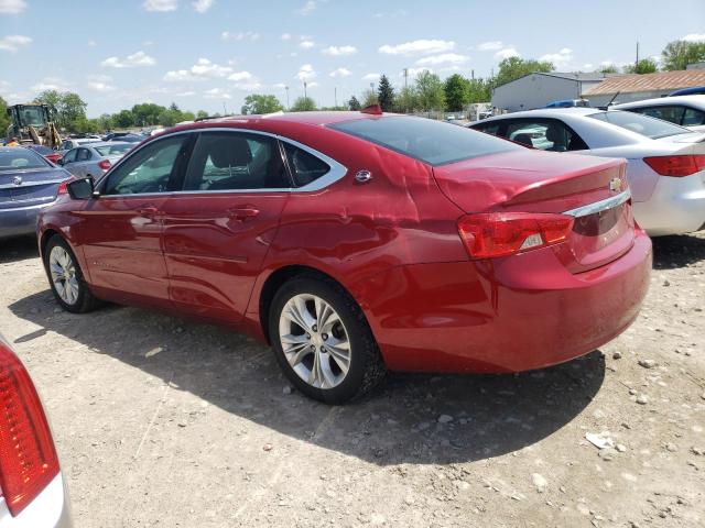 Photo 2 from auction – 2014 CHEVROLET IMPALA LT with VIN 1G1125S30EU117301