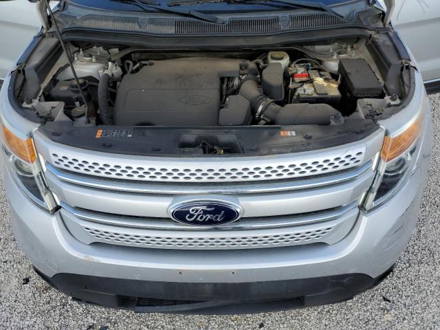 Photo 12 from auction – 2015 FORD EXPLORER X with VIN 1FM5K7D81FGC47872