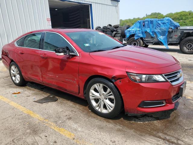 Photo 4 from auction – 2014 CHEVROLET IMPALA LT with VIN 2G1125S39E9255500