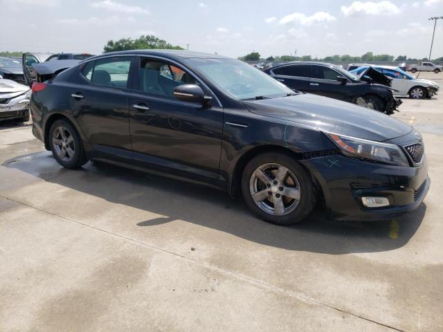 Photo 4 from auction – 2015 KIA OPTIMA LX with VIN KNAGM4A73F5654389