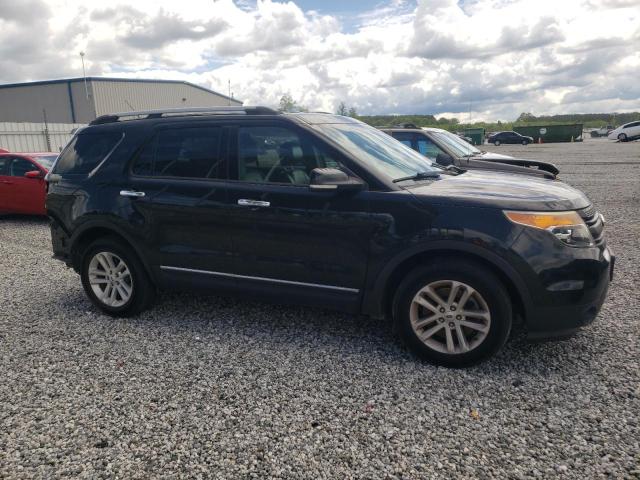 Photo 4 from auction – 2014 FORD EXPLORER X with VIN 1FM5K8D86EGA35943