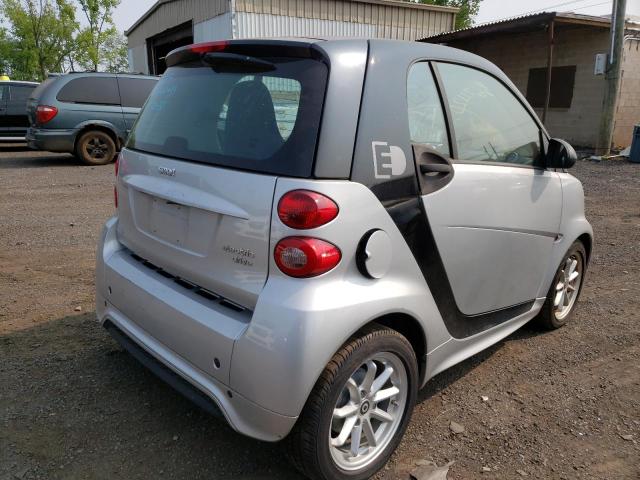 Photo 3 from auction – 2015 SMART FORTWO with VIN WMEEJ9AA3FK824183