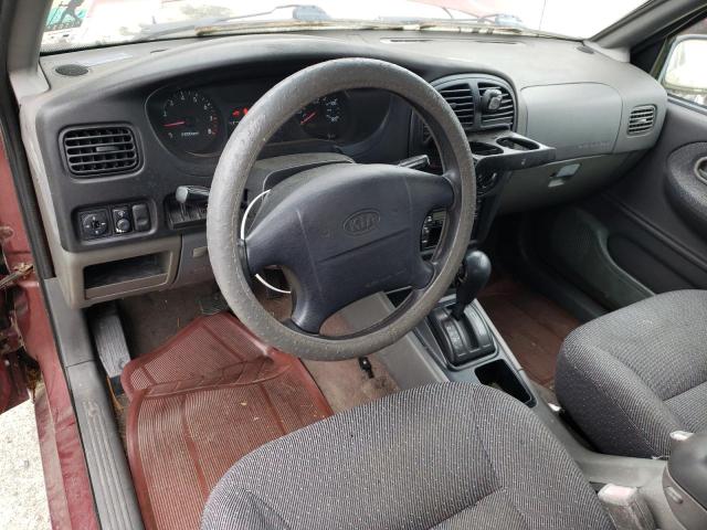 Photo 8 from auction – 2002 KIA SPORTAGE with VIN KNDJB623625173858
