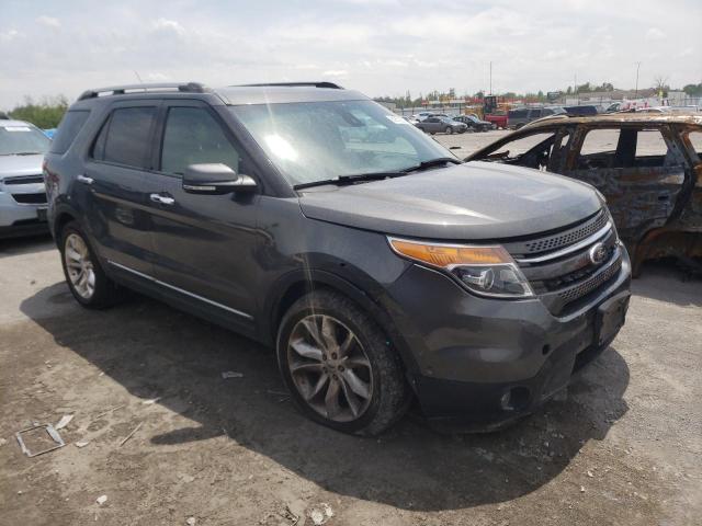 Photo 4 from auction – 2015 FORD EXPLORER L with VIN 1FM5K8F82FGA07961