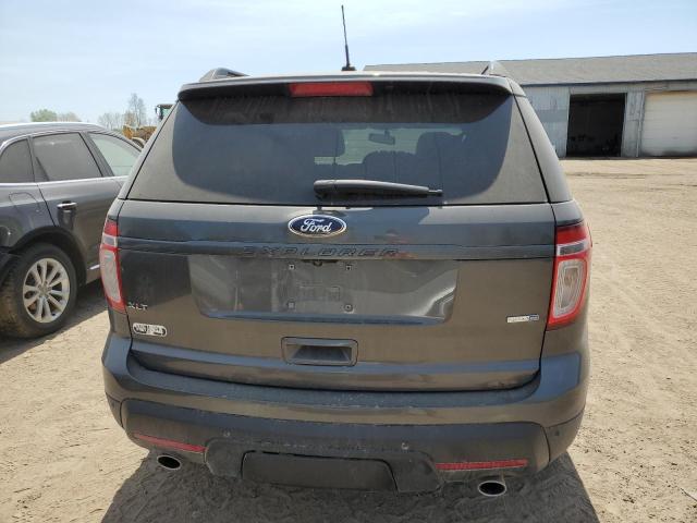 Photo 6 from auction – 2015 FORD EXPLORER X with VIN 1FM5K8D89FGA13517