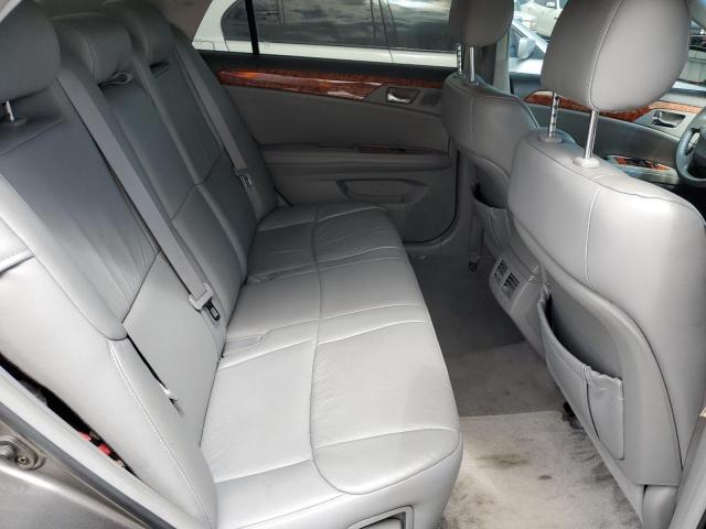 Photo 10 from auction – 2005 TOYOTA AVALON with VIN 4T1BK36B35U029601