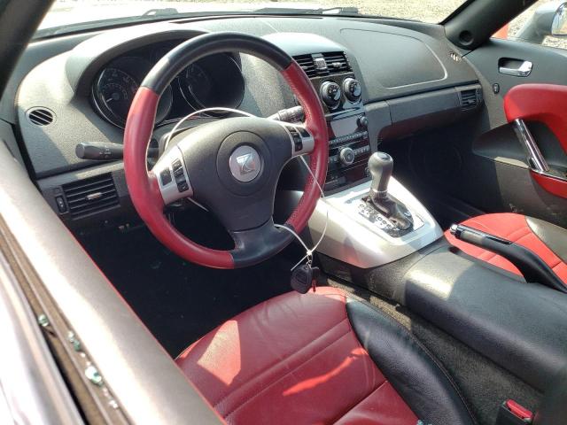 Photo 8 from auction – 2008 SATURN SKY with VIN 1G8MC35B68Y119666
