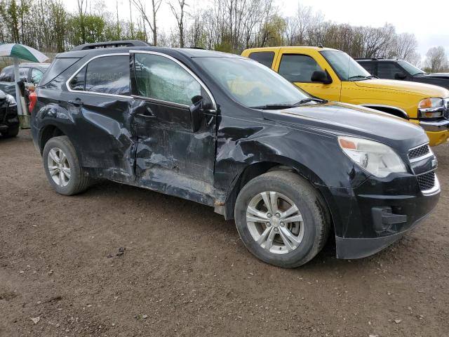 Photo 4 from auction – 2015 CHEVROLET EQUINOX LT with VIN 2GNFLFEK8F6106864