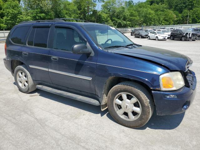 Photo 4 from auction – 2007 GMC ENVOY with VIN 1GKDT13S772192208