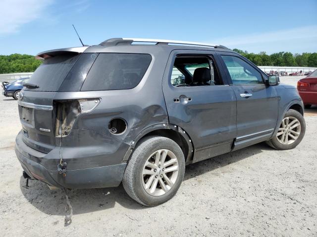Photo 3 from auction – 2015 FORD EXPLORER X with VIN 1FM5K7D84FGC33805