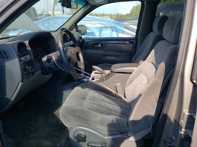 Photo 7 from auction – 2003 GMC ENVOY with VIN 1GKDS13S032385653