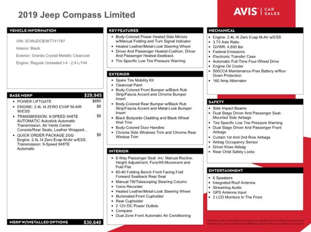 Photo 12 from auction – 2019 JEEP COMPASS LI with VIN 3C4NJDCB3KT741787