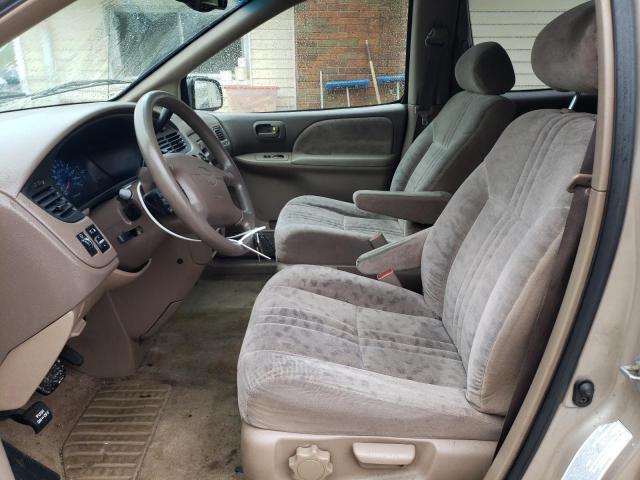 Photo 7 from auction – 2003 TOYOTA SIENNA LE with VIN 4T3ZF13C23U550222