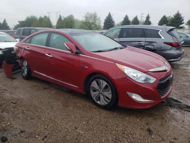 Photo 4 from auction – 2013 HYUNDAI SONATA HYB with VIN KMHEC4A42DA066177