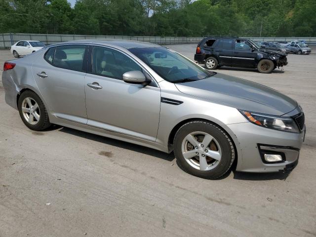 Photo 4 from auction – 2015 KIA OPTIMA LX with VIN KNAGM4A70F5571101