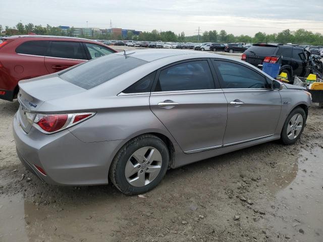 Photo 3 from auction – 2012 HYUNDAI SONATA HYB with VIN KMHEC4A48CA042285