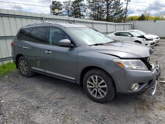 Photo 4 from auction – 2015 NISSAN PATHFINDER with VIN 5N1AR2MM8FC638857