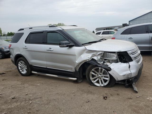 Photo 4 from auction – 2015 FORD EXPLORER X with VIN 1FM5K7D80FGA45086