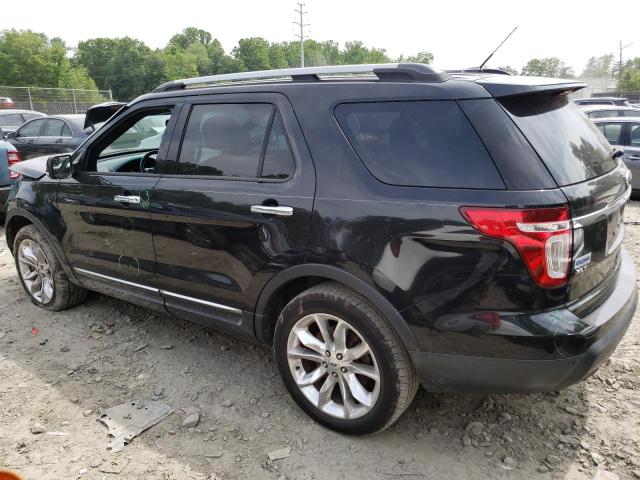 Photo 2 from auction – 2015 FORD EXPLORER X with VIN 1FM5K8D88FGA67875