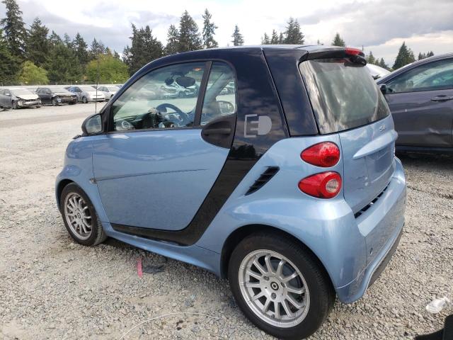 Photo 2 from auction – 2014 SMART FORTWO with VIN WMEEJ9AA7EK740303