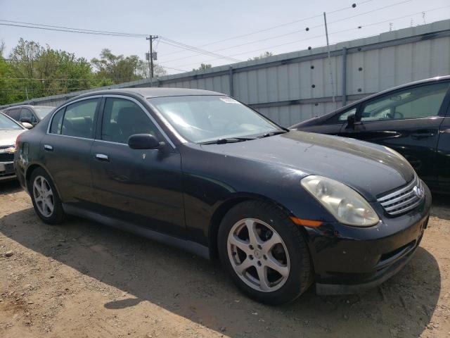 Photo 4 from auction – 2003 INFINITI G35 with VIN JNKCV51E13M316136