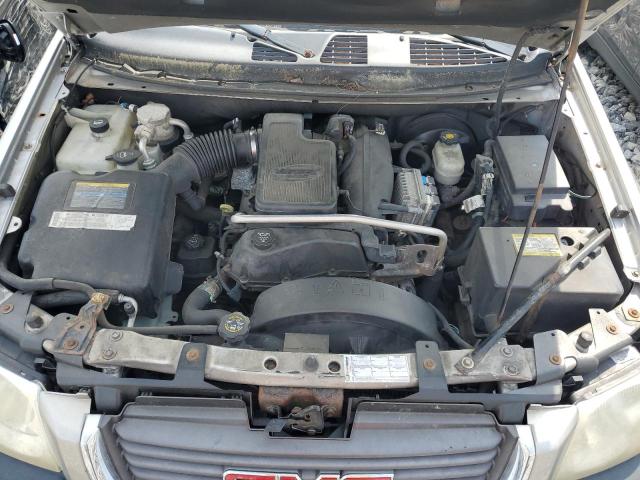 صورة رقم 12 من المزاد - 2004 GMC ENVOY مع VIN 1GKDT13S342237026