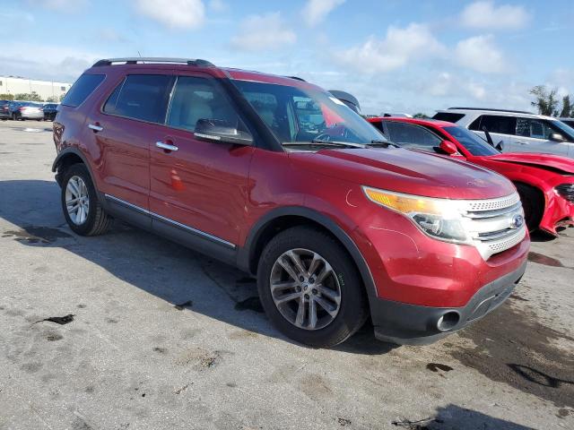 Photo 4 from auction – 2013 FORD EXPLORER X with VIN 1FM5K7D89DGB19165