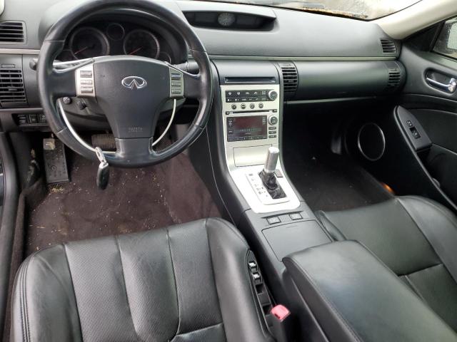 Photo 8 from auction – 2007 INFINITI G35 with VIN JNKCV54E57M903439