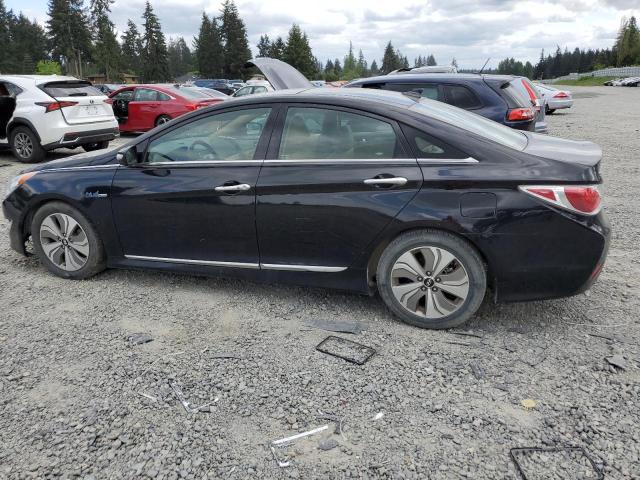 Photo 2 from auction – 2015 HYUNDAI SONATA HYB with VIN KMHEC4A49FA132579