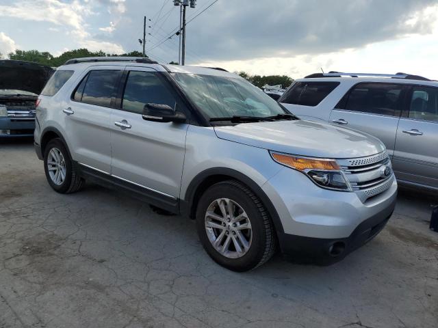 Photo 4 from auction – 2015 FORD EXPLORER X with VIN 1FM5K7D82FGA85170