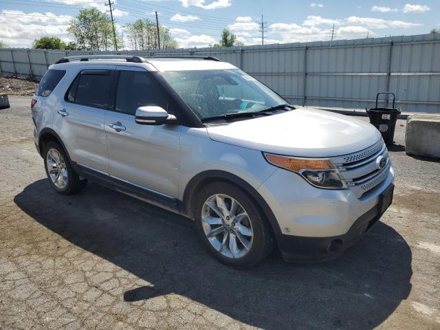 Photo 4 from auction – 2014 FORD EXPLORER L with VIN 1FM5K8F80EGA41511
