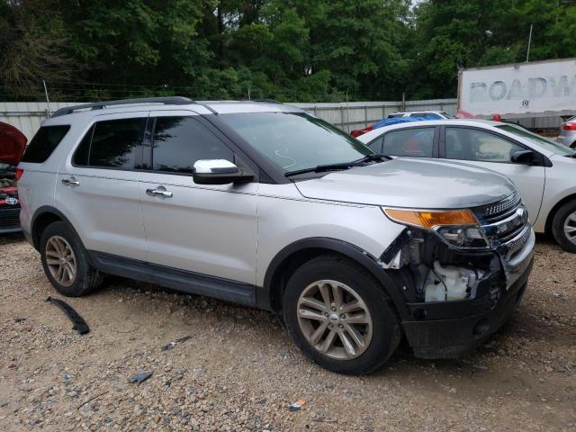 Photo 4 from auction – 2015 FORD EXPLORER with VIN 1FM5K7B89FGA75688