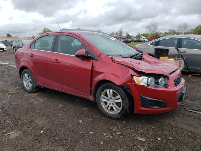Photo 4 from auction – 2015 CHEVROLET SONIC LT with VIN 1G1JC5SH9F4165468