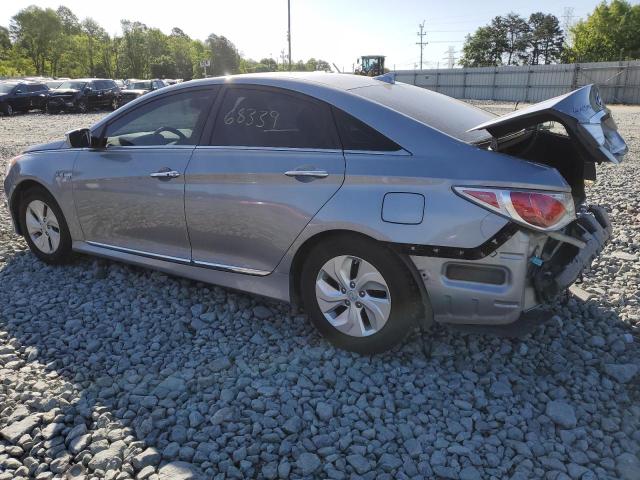 Photo 2 from auction – 2014 HYUNDAI SONATA HYB with VIN KMHEC4A46EA117603