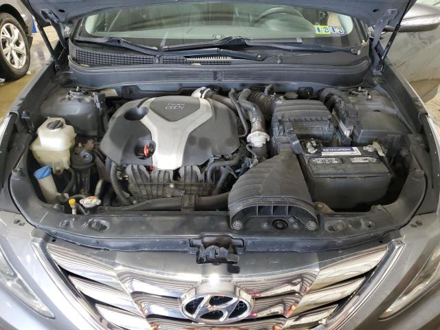 Photo 11 from auction – 2013 HYUNDAI SONATA SE with VIN 5NPEC4AB6DH633244