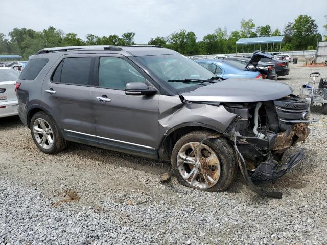 Фото 4 с аукциона – 2013 FORD EXPLORER L с VIN 1FM5K7F87DGC92440