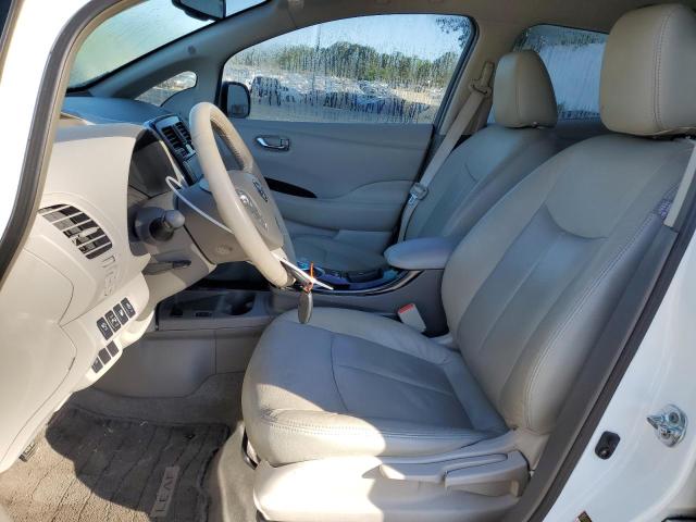 Photo 7 from auction – 2013 NISSAN LEAF S with VIN 1N4AZ0CP6DC414655