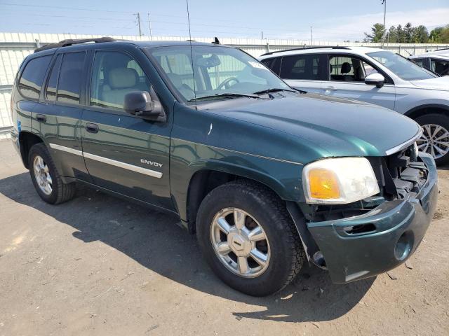 Photo 4 from auction – 2006 GMC ENVOY with VIN 1GKDS13S662141445