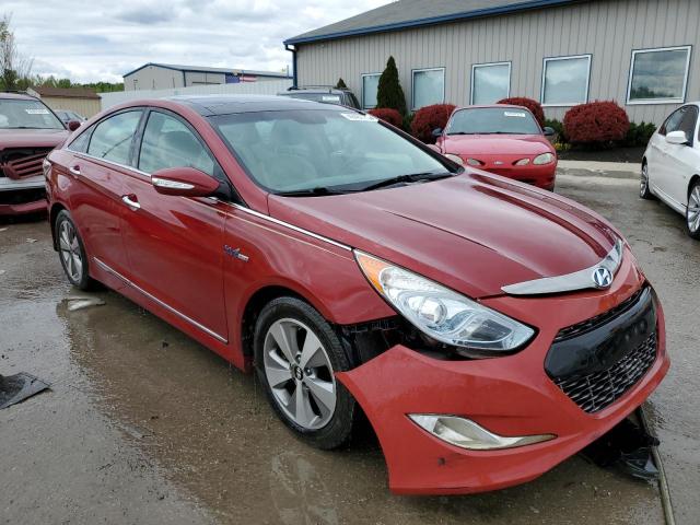 Photo 4 from auction – 2012 HYUNDAI SONATA HYB with VIN KMHEC4A43CA022042