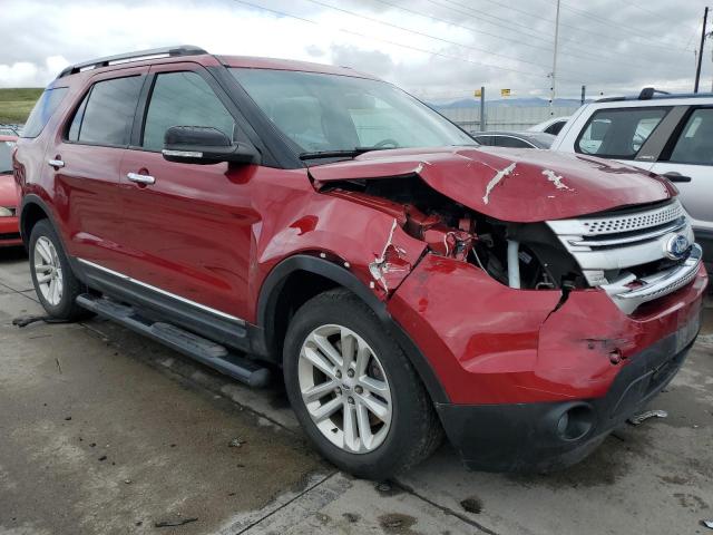 Photo 4 from auction – 2015 FORD EXPLORER X with VIN 1FM5K8D8XFGC24824