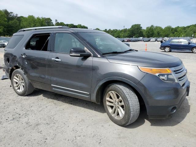 Photo 4 from auction – 2015 FORD EXPLORER X with VIN 1FM5K7D84FGC33805