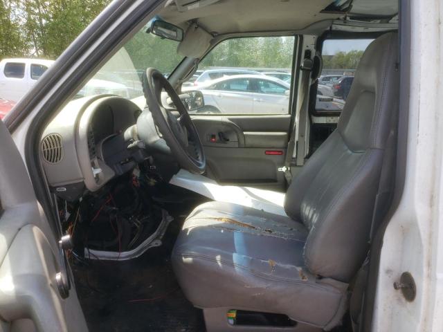 Photo 7 from auction – 1999 CHEVROLET ASTRO with VIN 1GCDM19W2XB111070