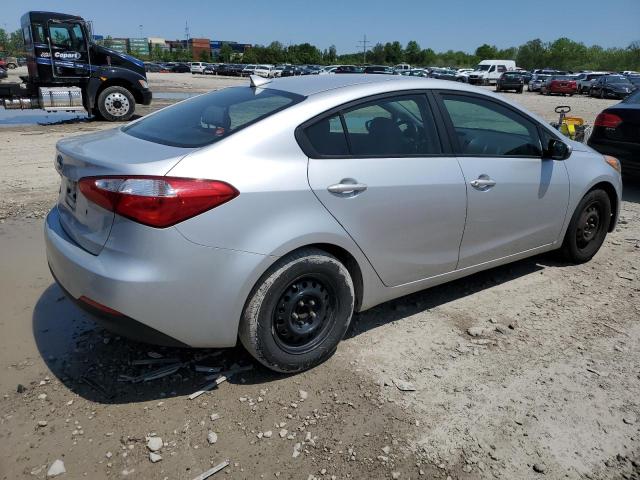 Photo 3 from auction – 2015 KIA FORTE LX with VIN KNAFK4A65F5361876